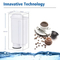 Household Coffee Machine Improves Good Taste Ca6702 00 Ca6702 10 Ca6706 48 21001711 Ri970 60 1003380 Coffee Machine Water Filters