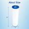 Packaging Plastic Durable Stable Water Filter for Anti-Bacterial Swimming Pool Water Filter Cartridge
