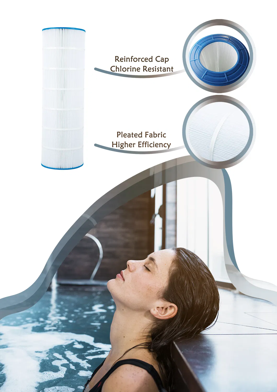 Pool Filters Replacement Cartridge for Unicel C-9419 Pap200 Suitable for Inflatable Swimming Pool Accessories