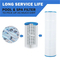 Above Ground Hot Tub SPA Swimming Pool Filter Cartridge Compatible with C-7471