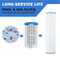 Best Factory Price SPA Pool Filter Cartridge Replacement Swimming Pool Water Filter Compatible for Sale