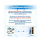 High Flow Filtro De Agua Refrigerador, Fridge Freezer Water Filter Cartridge Kit, Filtro De Agua