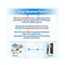 Filter Cartridge Filtro De Carbon Activo Fridge Water Filter for Fridge