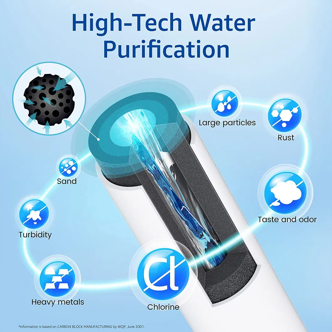 Wholesale Fridge Water Filter Replacement Refrigerator Water Filter for Gswf