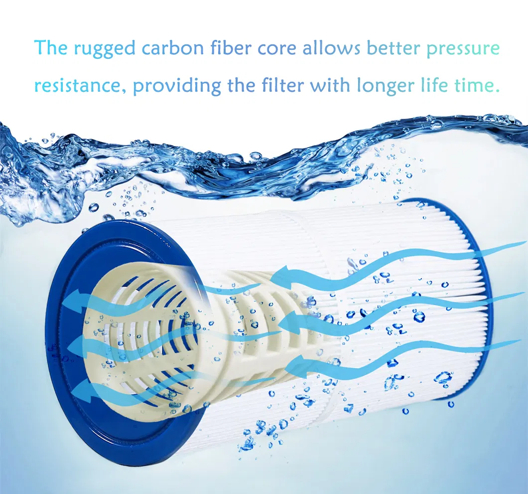 Washable Swimming Pool Water Filter SPA Bathtub Filter C-4950 Prb50-in Compatible Model