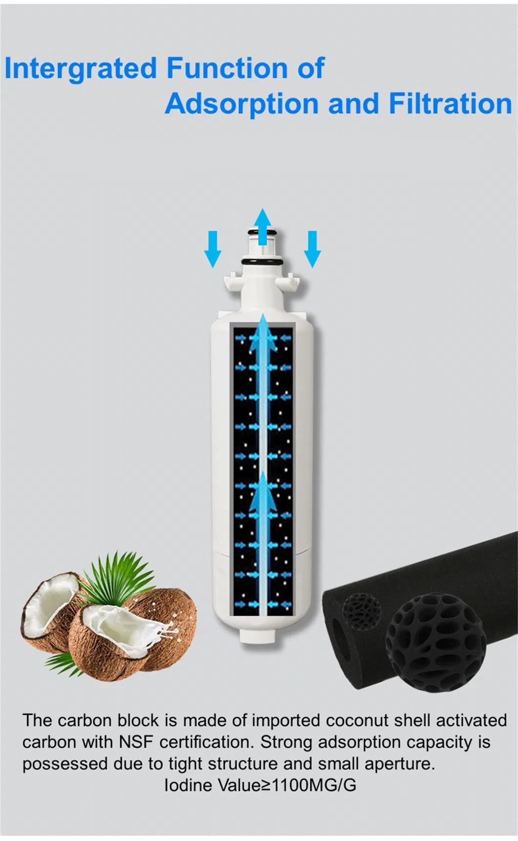 Brand Water Filter Jug Purifier Small Capacity Water Bottle Filter in Refrigerator