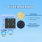 Auto Coffee Machine Filter Coffee & Tea Tools Delicious Taste Aqua Ca6903/22 Ca6903/00 Ca6903/99 Home Filter Coffee Machine