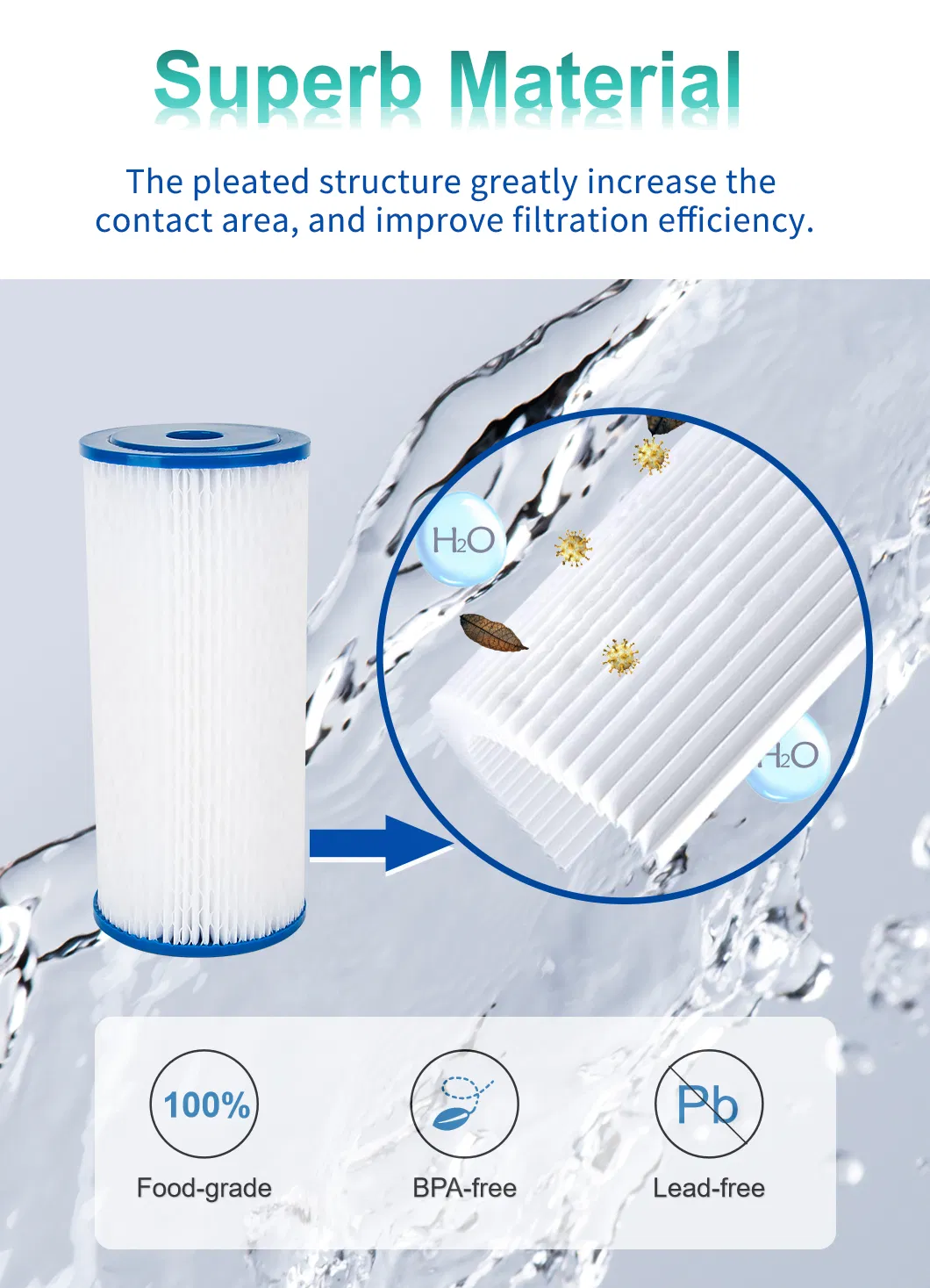 Universal Whole House 5 Micron 10 X 4.5 Bb with Net Cartridge Pleated Water Filter Cartridge Whole House Heavy Duty Sediment Compatible with R50-Bb Ecp5-Bb
