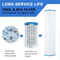 Inflatable Swimming Pool Accessories Cartridge Pump Filter Compatible Model C-8417