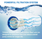 Above Ground Hot Tub SPA Swimming Pool Filter Cartridge Compatible with C-7471