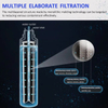 Premium Filtro De Refrigerador Fridges Water Filter Cartridge Cleaner Replacement