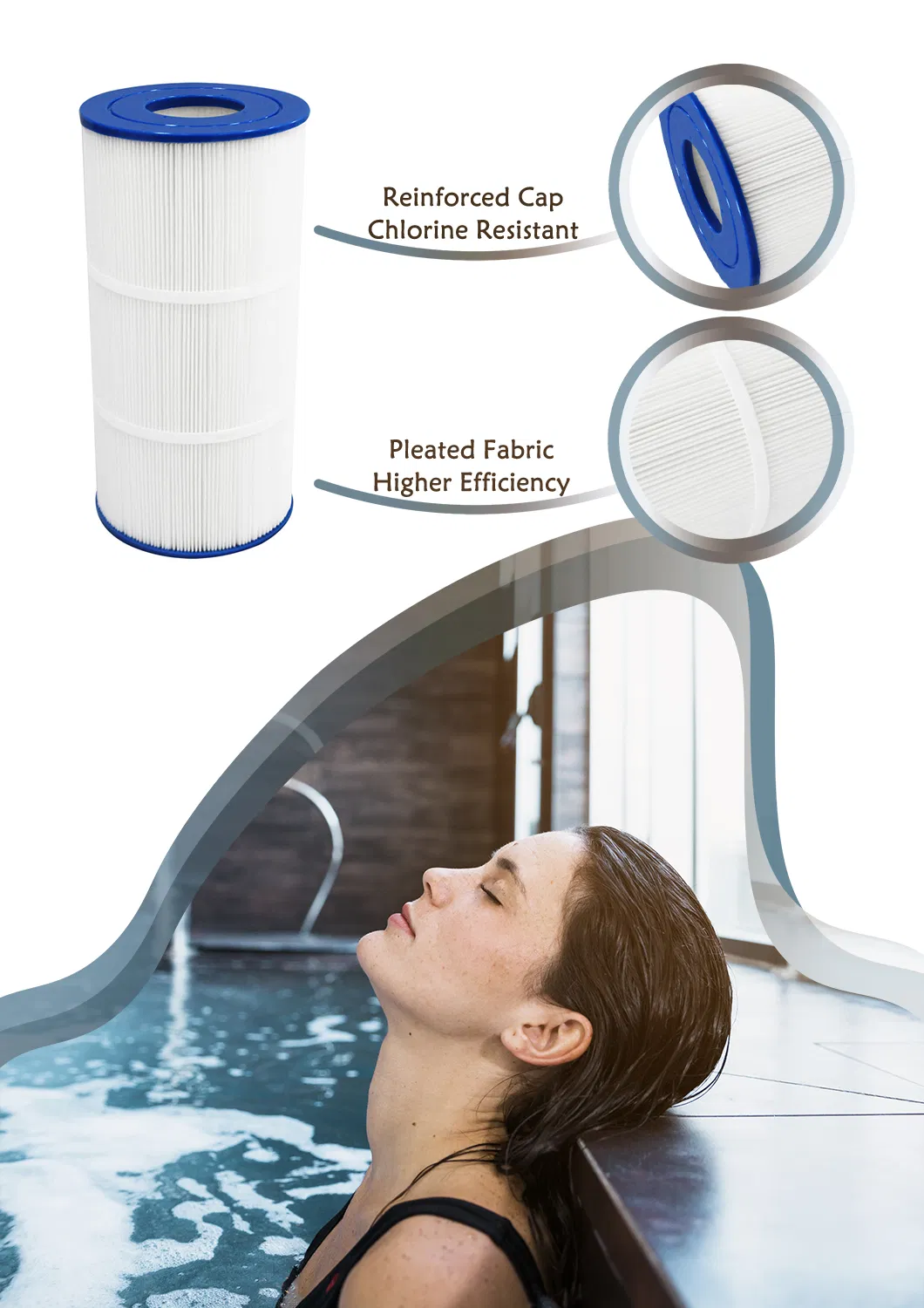 Pleated Pool Filter Cartridge Compatible with C-7469 PCC60 FC-1975 Suitable for Inflatable Swimming Pool Hot Tub SPA