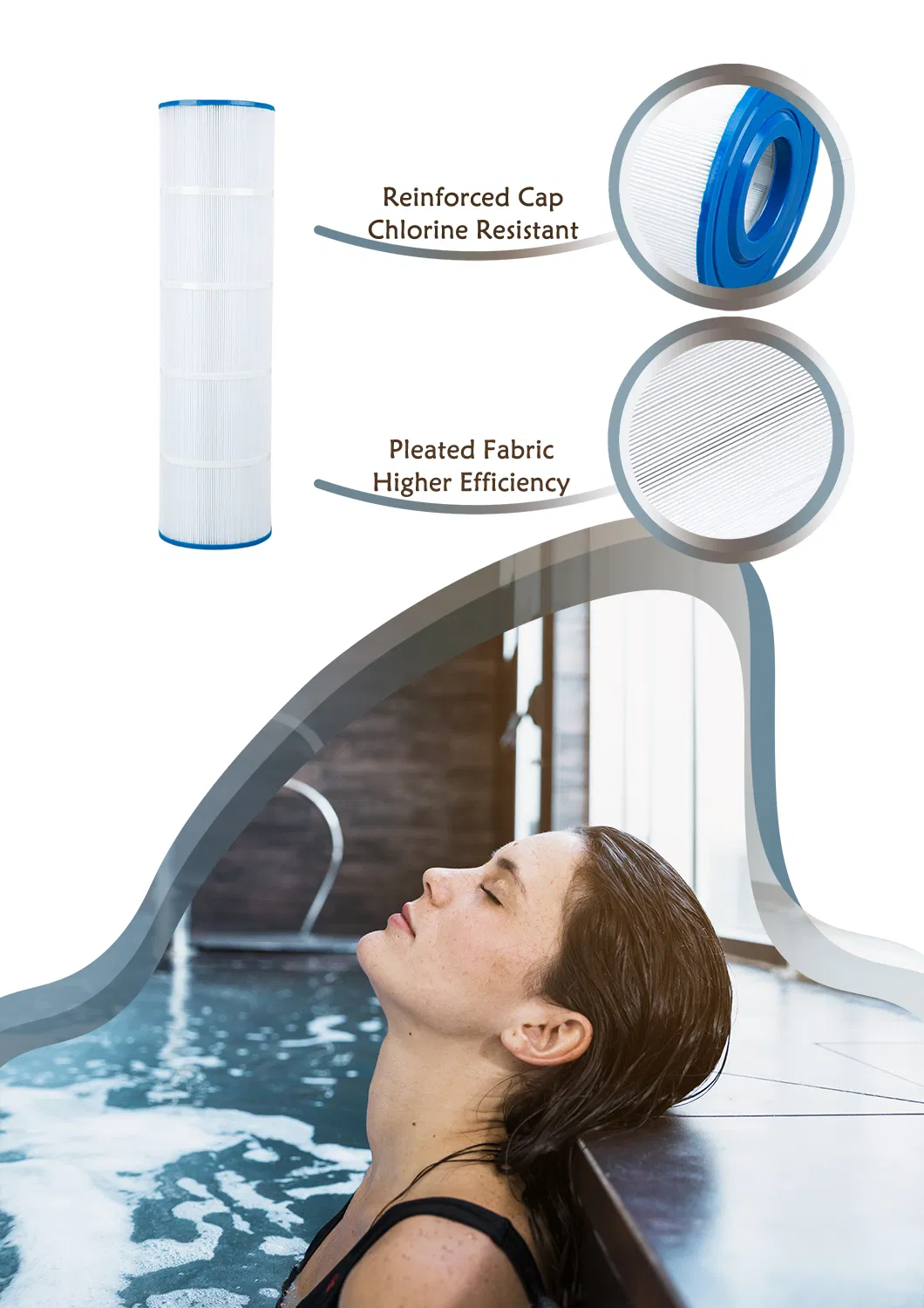Above Ground Hot Tub SPA Swimming Pool Filter Cartridge Compatible with C-7471