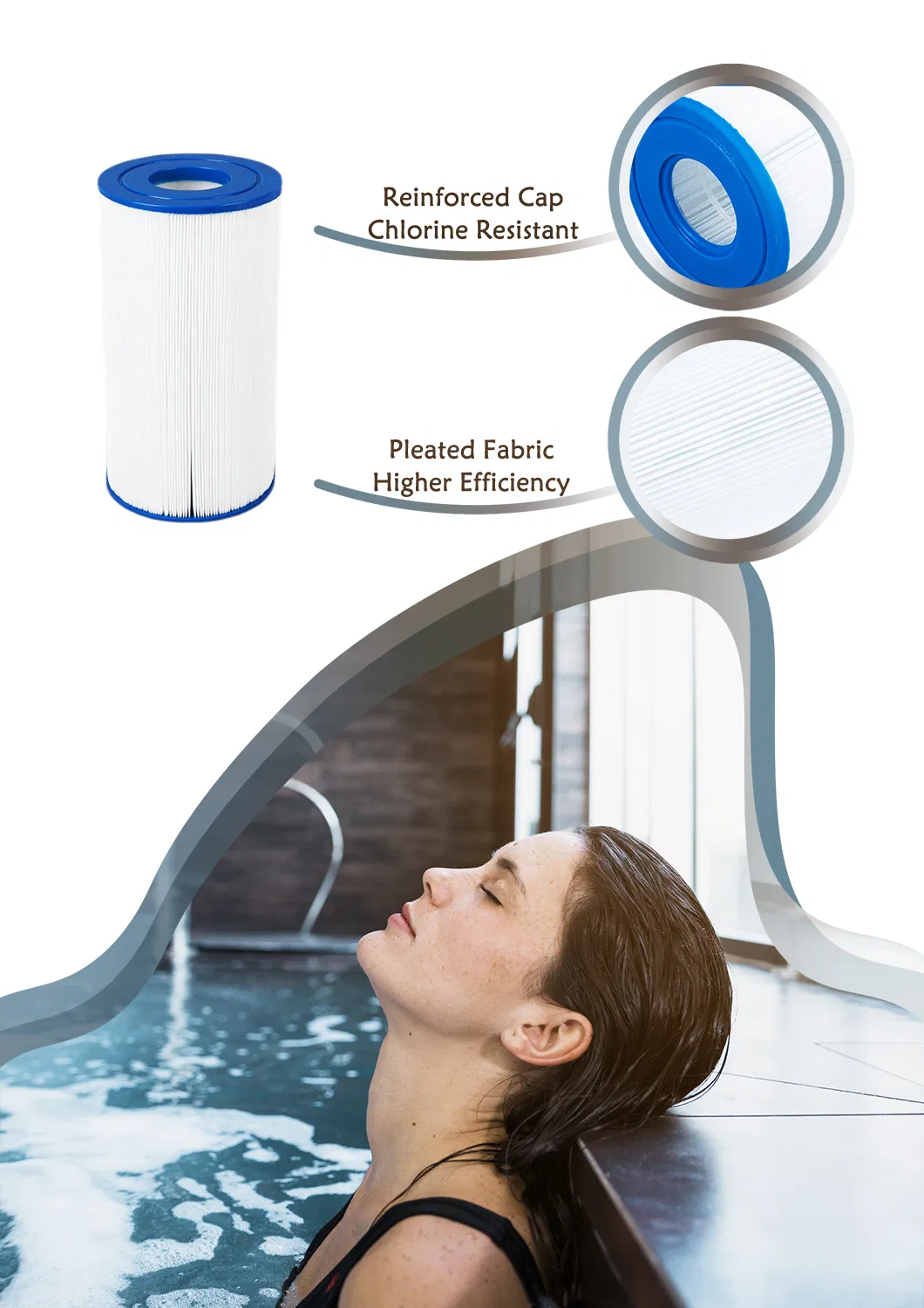 SPA Cartridge Filters Swimming Pool Replacement Components for C-4335 Prb35-in