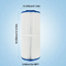 Compatible Swimming Pool Filter for 5CH-502 Ppm50sc-F3m FC-0195 Model SPA Hot Tub
