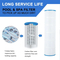Darlly Hot Tub Threaded Pet Pleated Filter Cartridge for Swimming Pool Water Filter