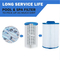 Filtro De Piscina and Movable Swimming Pool Filter Replacement