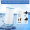 Washable Pool Water Filter Swimming Pool Cartridge Water Cleaning System Compatible with C-9410 Pap100