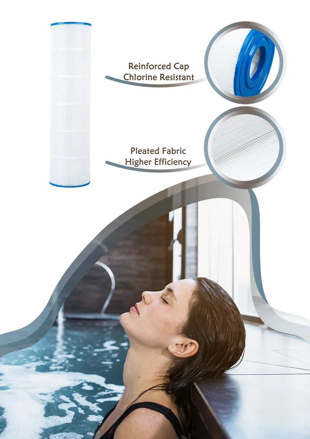 SPA Filter Cartridge Plastic with Non-Woven Fabric Water Cleaning System NSF Certified