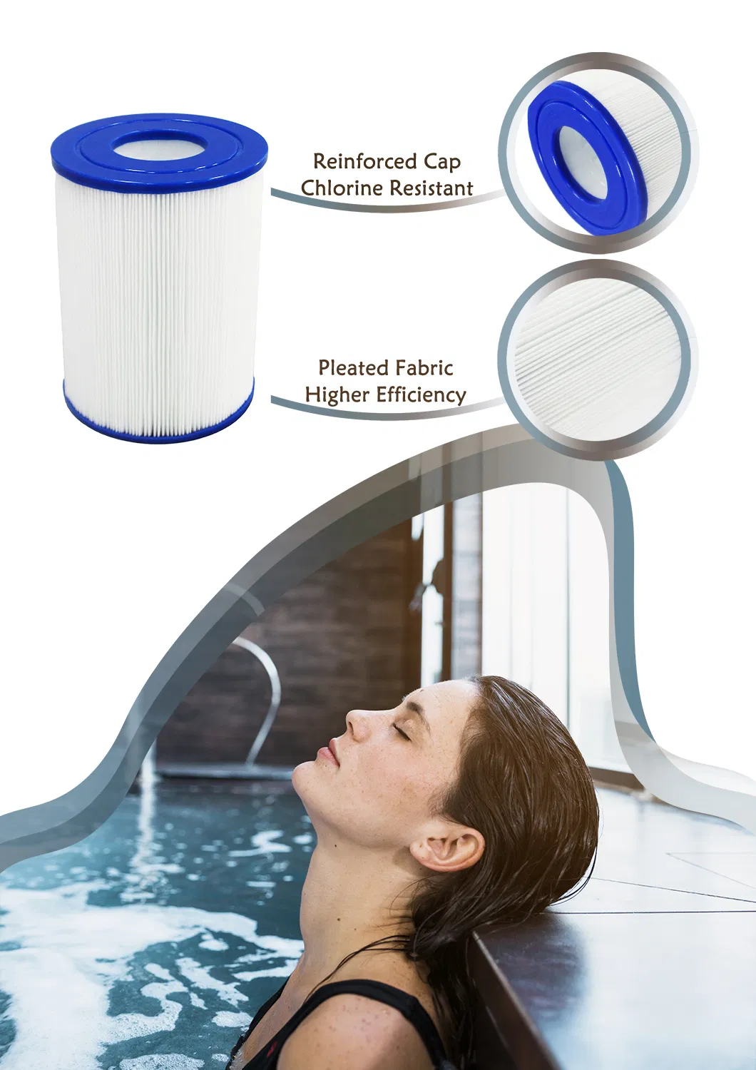 Swimming Pool Filter Compatible Model for C-4405 Prb25sf-Jh-Pair FC-2387 SPA Hot Tub NSF Certified