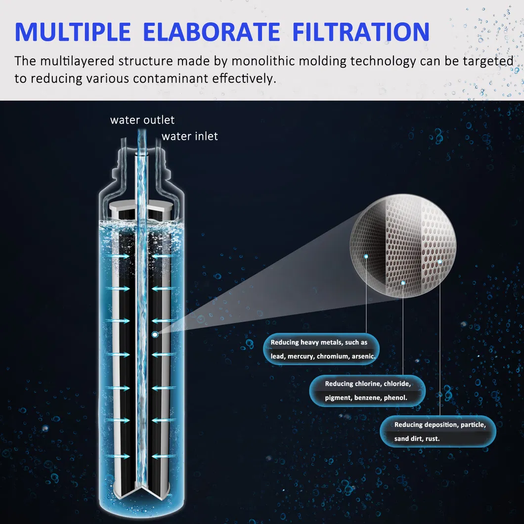 Refrigerator Water Filter Replacement Compatible