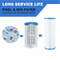 SPA Filter Replaces Pleatco Prb50-in, Unicel C-4950, Filbur FC-2390, Jacuzzi J200/J210/J220/J235/J245/J275, Guardian 413-212-02, 373045 Drop in Hot Tub Filter