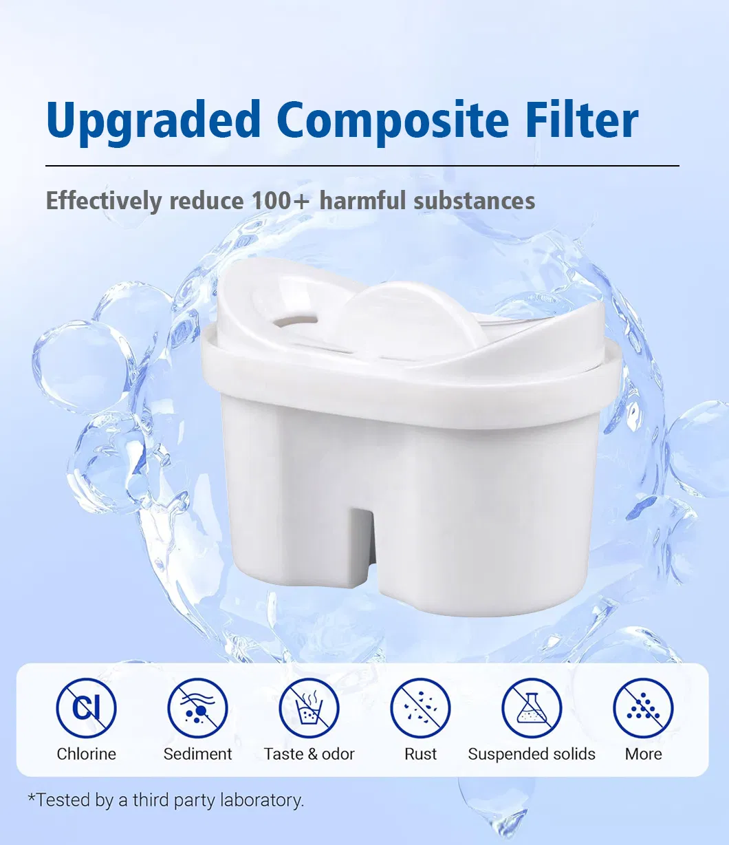 Wholesale Factory Price Household Use Alkaline Water Pitcher Filter Water Filters for TUV Replacement Compatible for Maxtr a Mave a Jug Pitcher Filter Cartridge