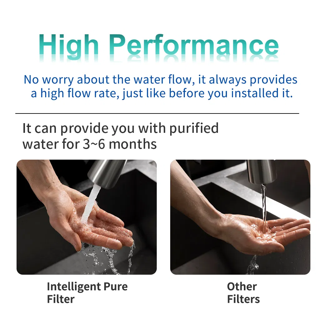 Universal Whole House 5 Micron 10 X 4.5 Bb with Net Cartridge Pleated Water Filter Cartridge Whole House Heavy Duty Sediment Compatible with R50-Bb Ecp5-Bb