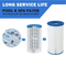 SPA Cartridge Filters Swimming Pool Replacement Components for C-4335 Prb35-in