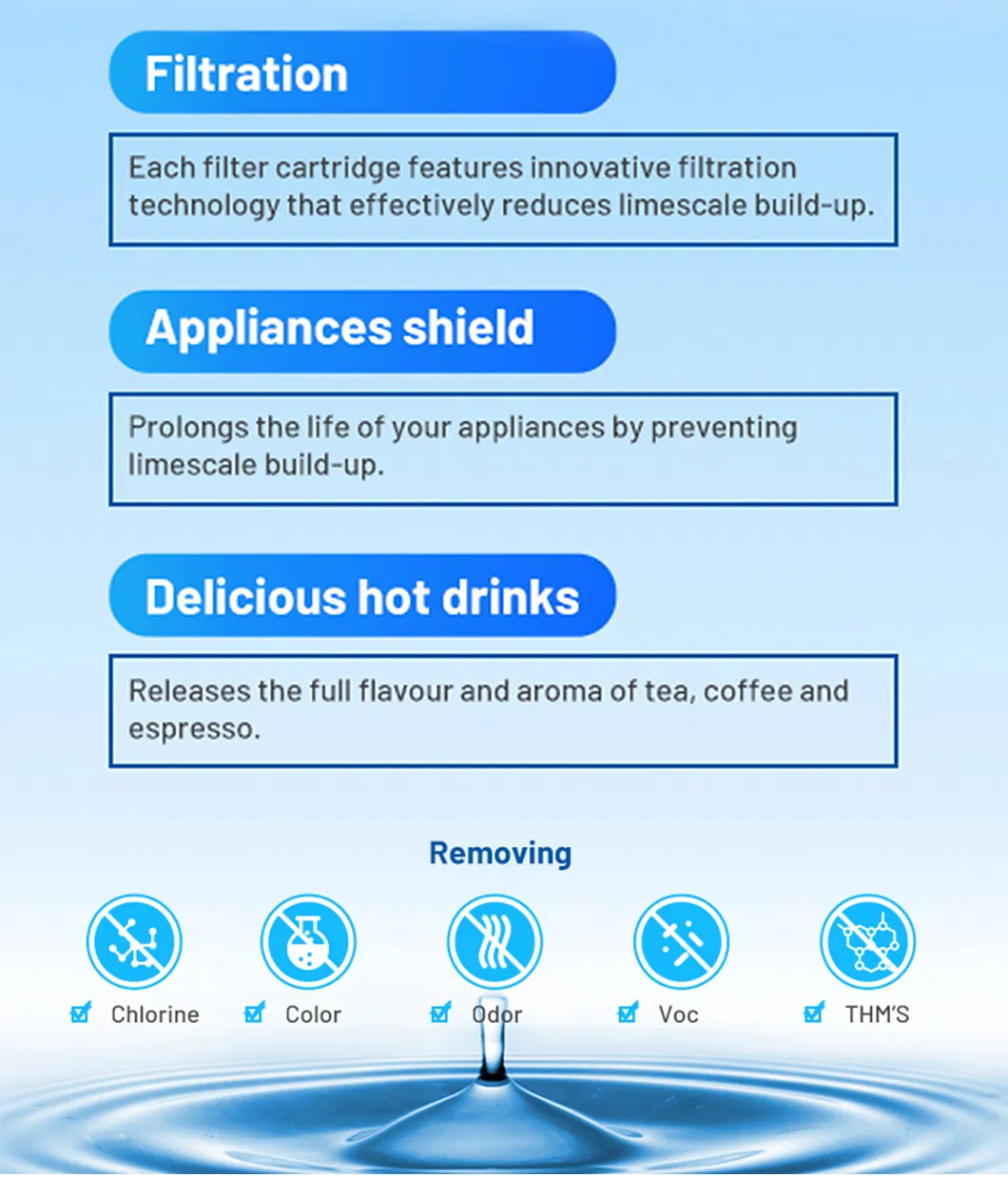 Auto Coffee Machine Filter Coffee &amp; Tea Tools Delicious Taste Aqua Ca6903/22 Ca6903/00 Ca6903/99 Home Filter Coffee Machine