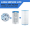Washable Pool Water Filter Swimming Pool Cartridge Water Cleaning System Compatible with C-9410 Pap100