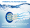 OEM Backyard Above Ground Swimming Metal Steel Frame Pool Piscina Alberca Family Adult Kids Large Rectangular Pool Sand Filter