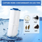 Compatible with Swimming Pool Accessories Pool Filter Cartridge Filtro De Agua