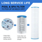 New Arrival Replacement Inflatable Pool Filter Pool SPA Filters Hot Tub Filter