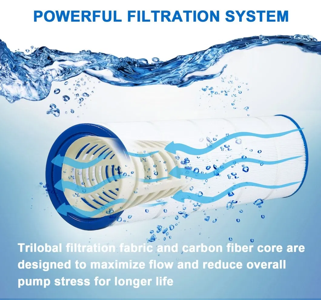 Wholesale SPA Pool Swimming Pool Filter Cleaning Accessory System Equipment Filter Cartridges