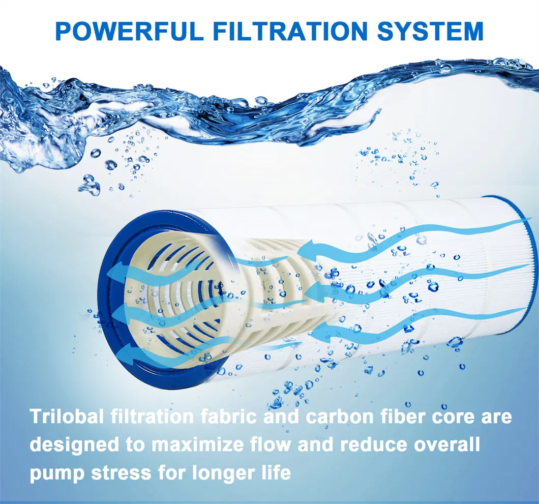 Wholesale Replacement Hot Tub Pool Filter Compatible with Unicel Swimming Pool Filters Filtro De Agua