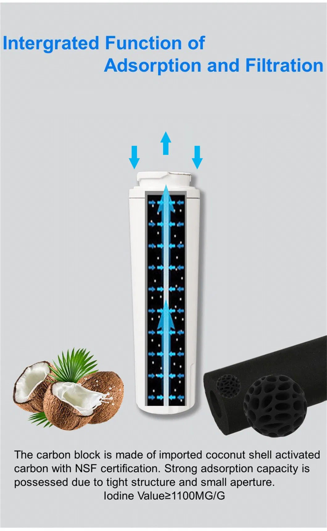 Top Fashion Household 1/2" Water Purifier Accessories Filter Water Bottle Refrigerator UV Water Filter