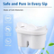 Wholesale Factory Price Household Use Alkaline Water Pitcher Filter Water Filters for TUV Replacement Compatible for Maxtr a Mave a Jug Pitcher Filter Cartridge