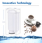 Household Coffee Machine Improves Good Taste Ca6702 00 Ca6702 10 Ca6706 48 21001711 Ri970 60 1003380 Coffee Machine Water Filters