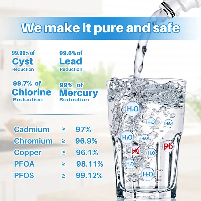 Wholesale Fridge Water Filter Replacement Refrigerator Water Filter for Gswf