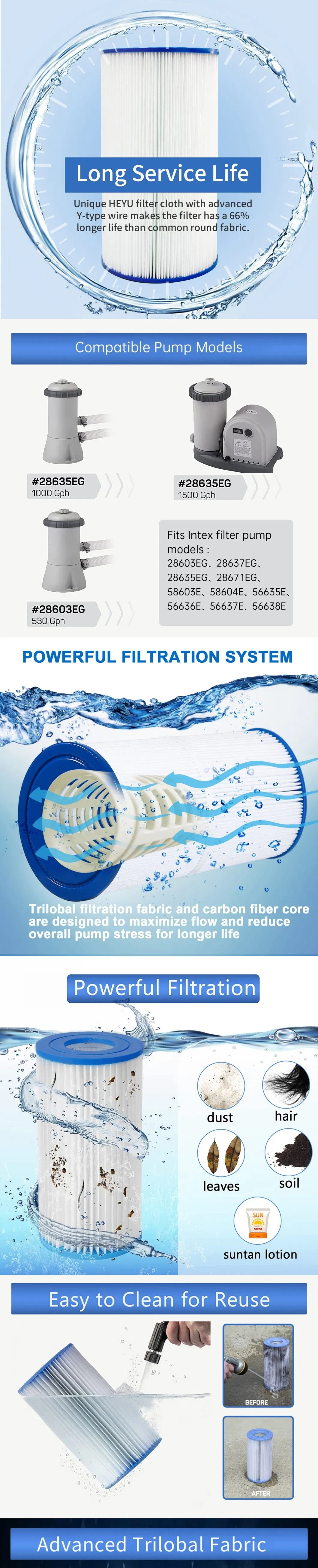 Hot Selling Pool Water Filter E/Lement Public Swimming Pool Filter