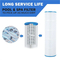 Wholesale Replacement Hot Tub Pool Filter Compatible with Unicel Swimming Pool Filters Filtro De Agua