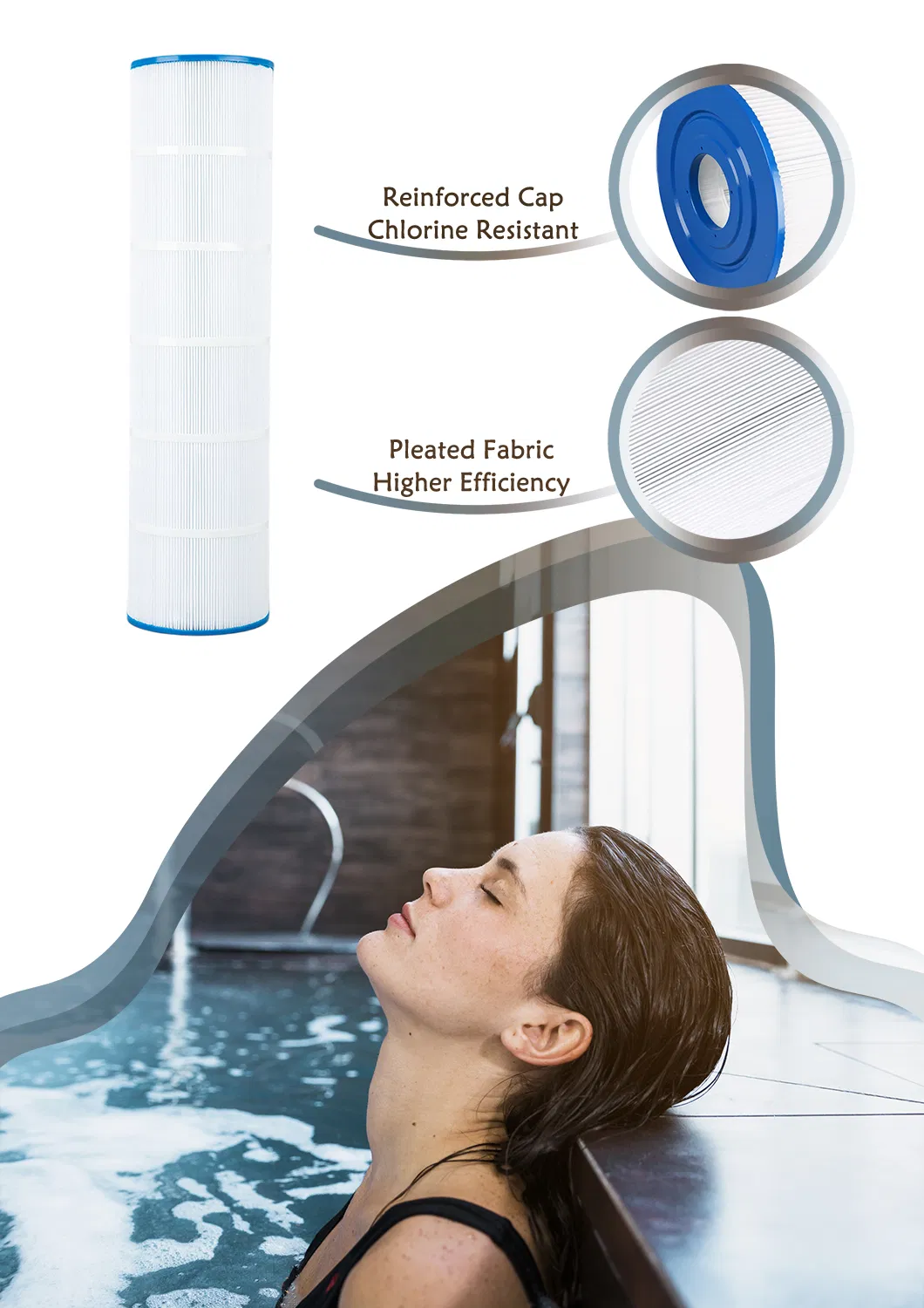 Inflatable Swimming Pool Water Cleaning Filter Compatible with C-7468 Pjan115 FC-0810 Model