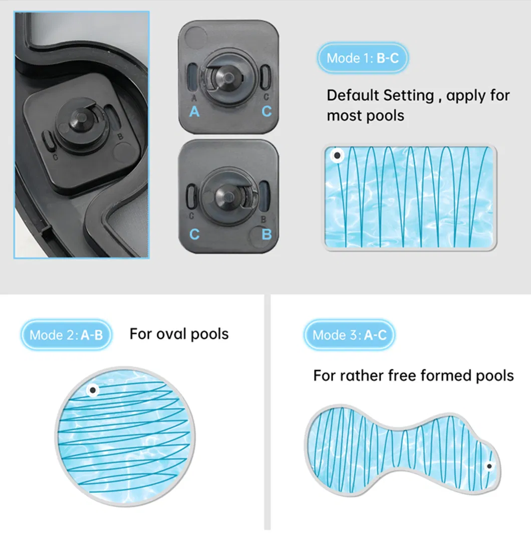 Cordless Robotic Pool Cleaner, Pool Vacuum Cleaner Lasts 120 Mins, with Self-Parking Technology LED Indicator, Automatic Pool Cleaners Ideal for Above/in-Ground